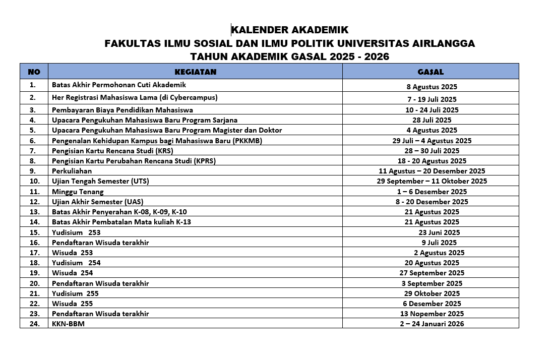 Kalender Akademik